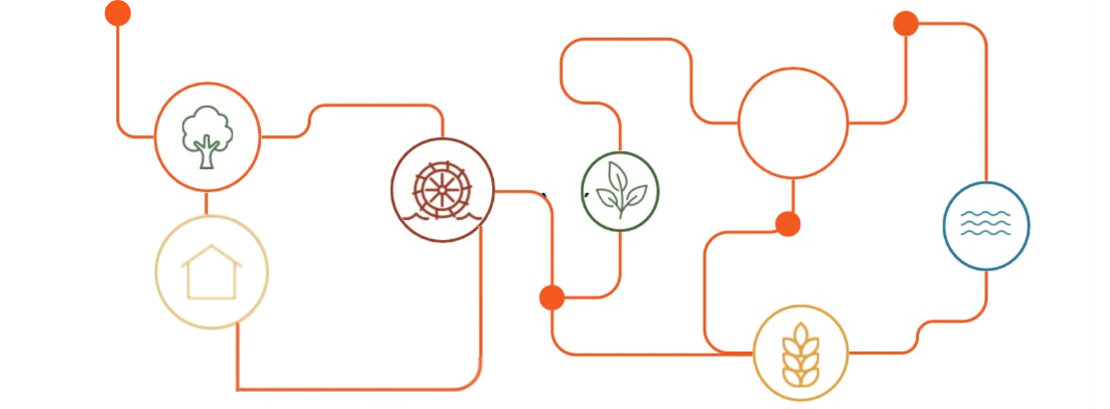 23/10 - Workshop "Terre connesse", la professoressa Stefania Cerutti partecipa in qualità di relatrice